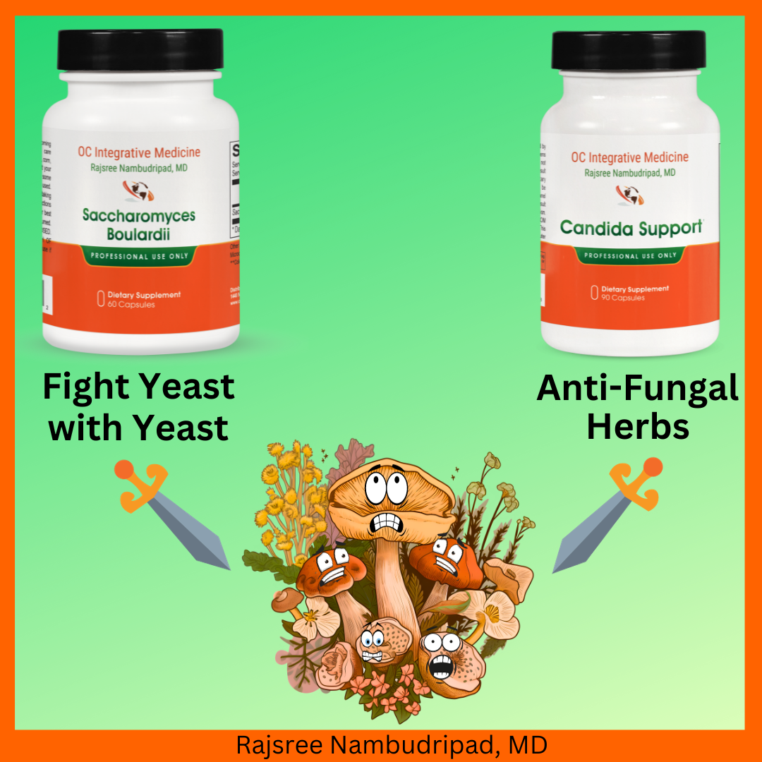 Candida Support