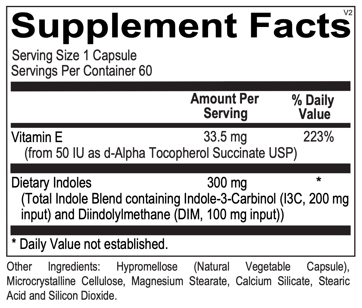Estrogen Balancer