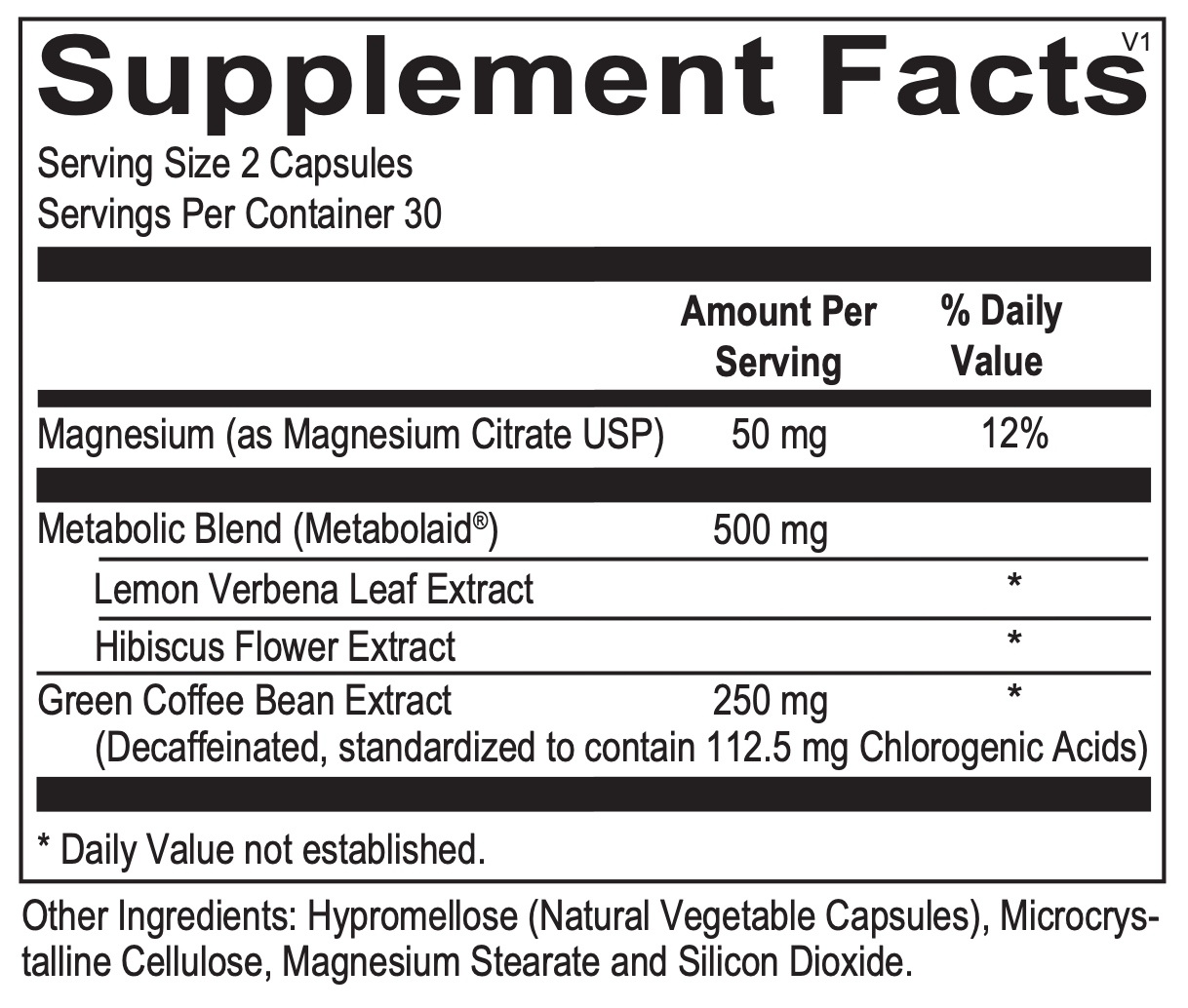 Metabolism Support