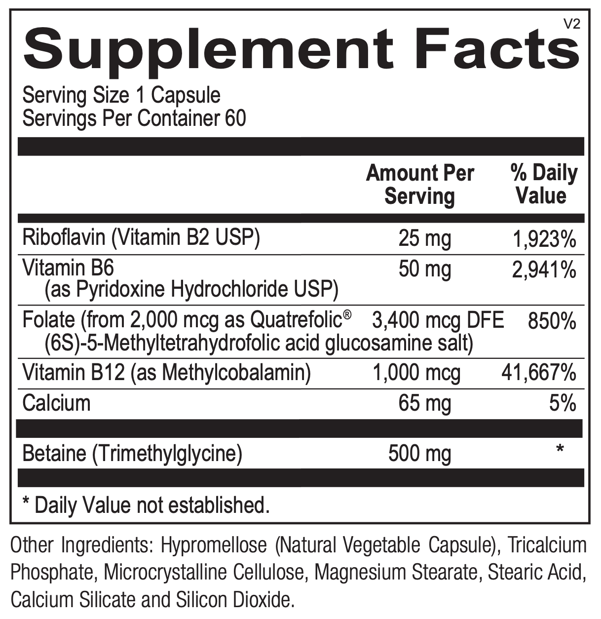 Methylation Support