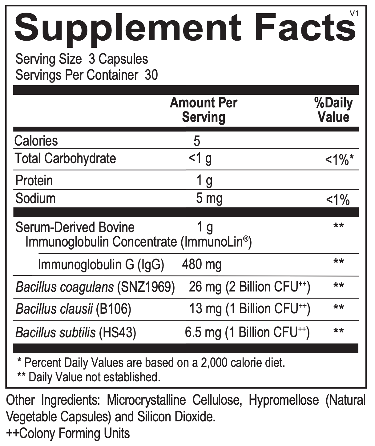 Spore Probiotic IgG