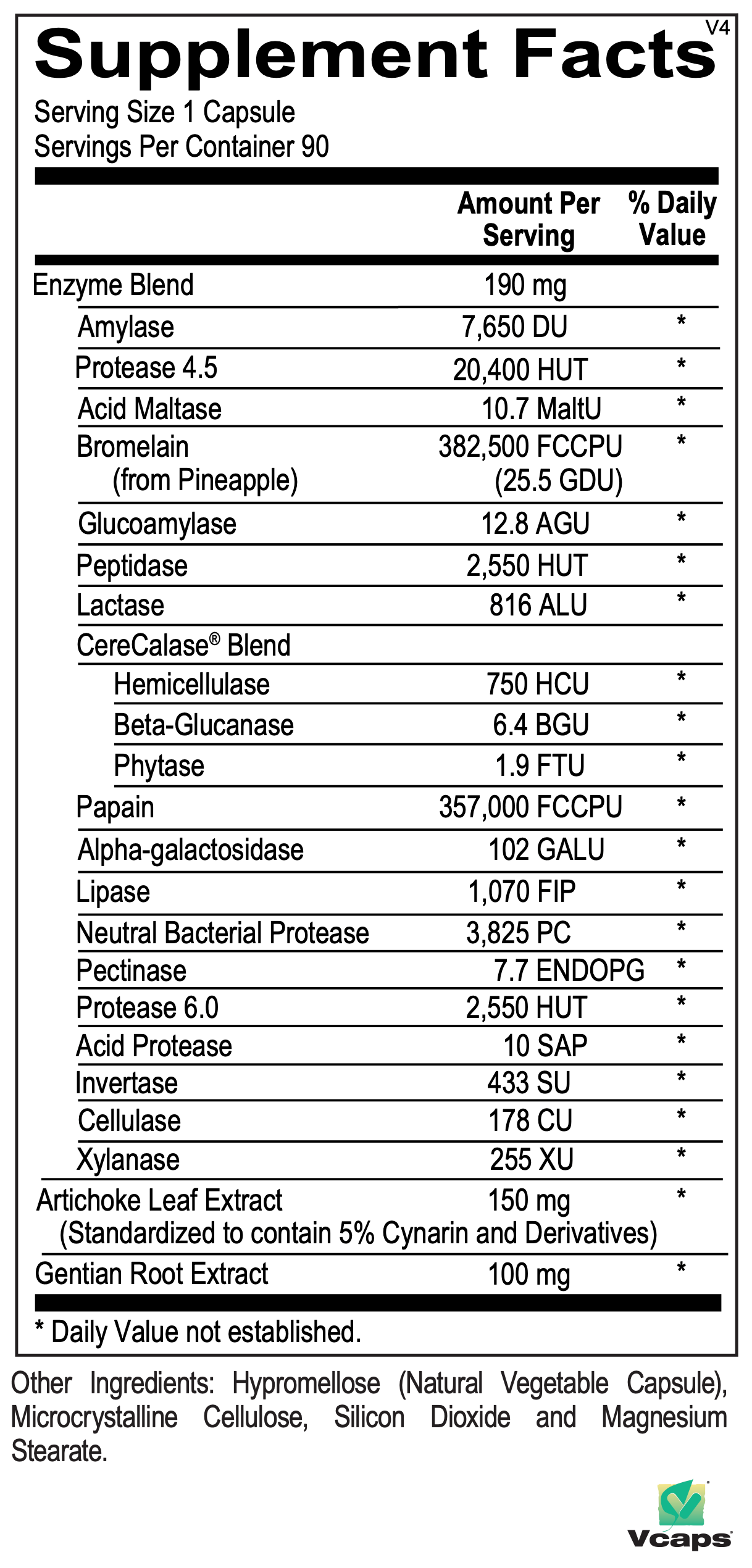 Vegetarian Digestive Enzymes