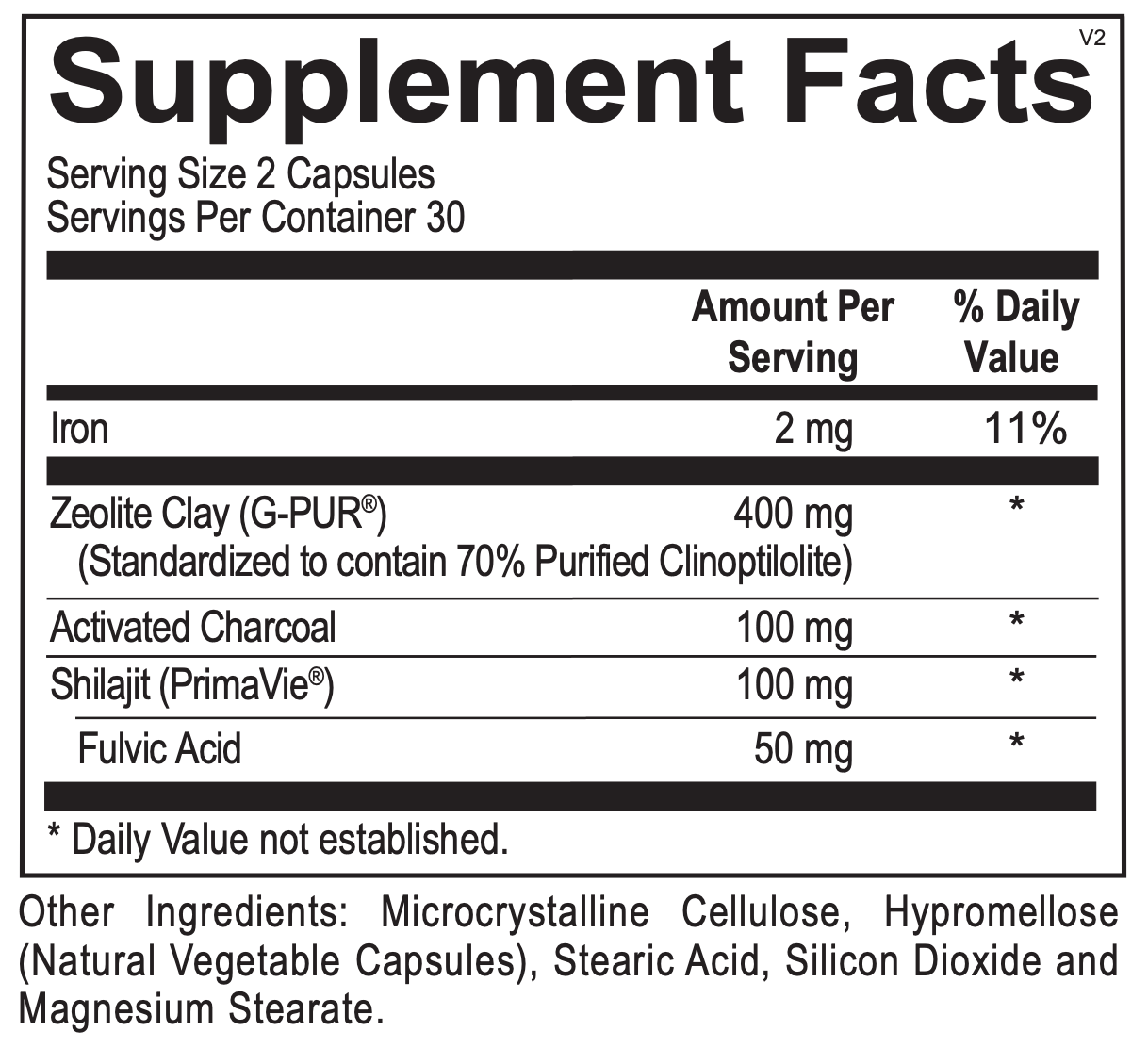 Zeolite Binder