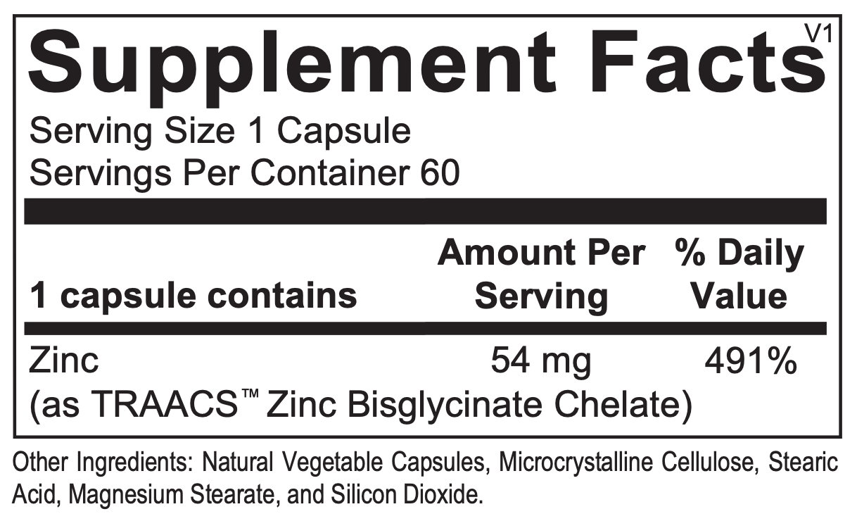 Zinc