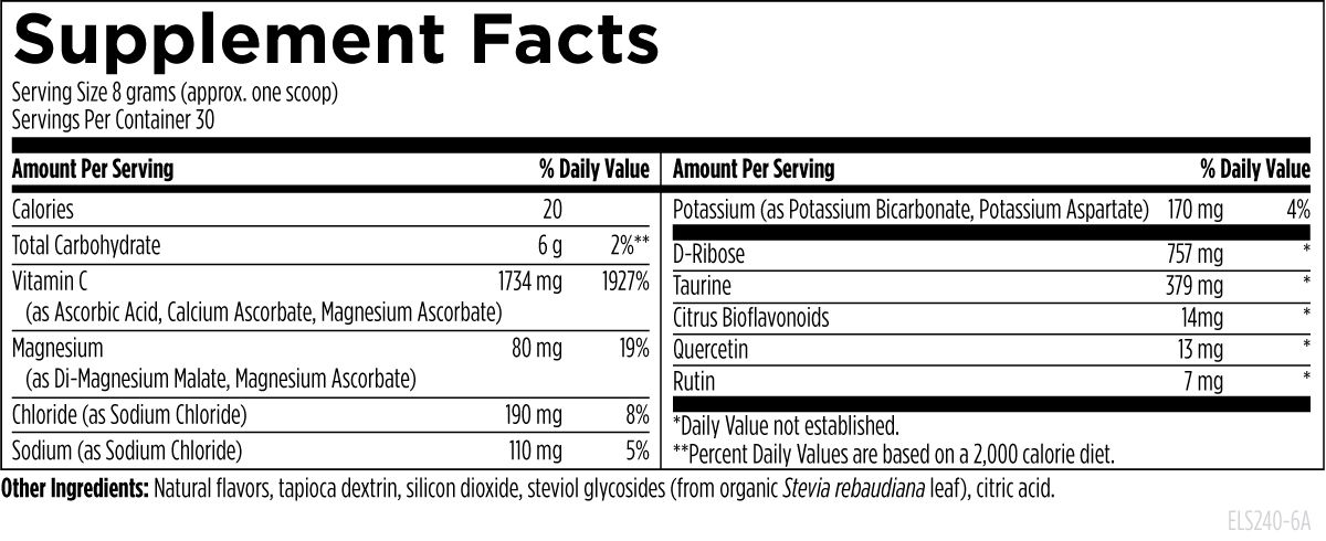 Electrolyte Powder