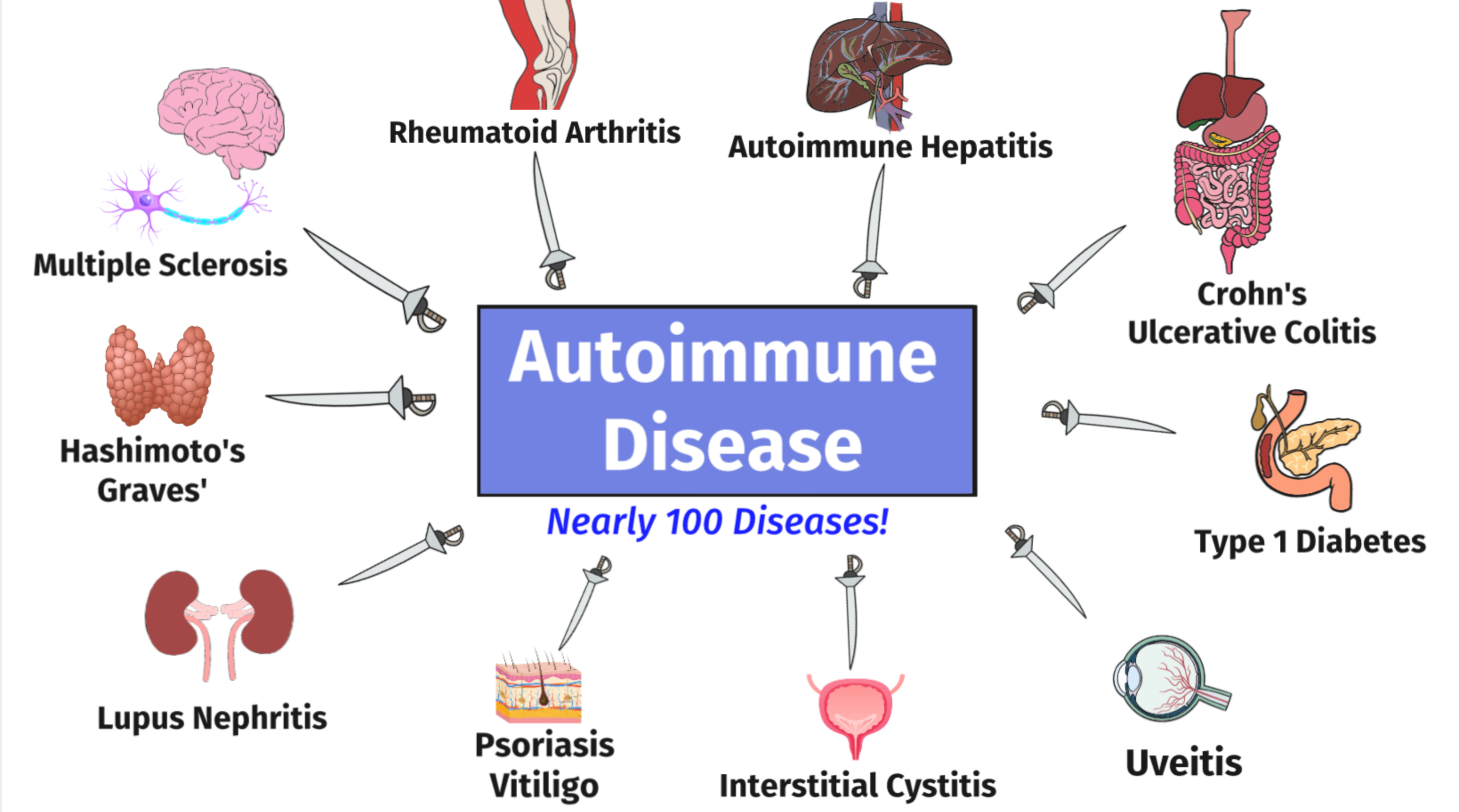 semaglutide and osteoporosis Bone health in adults with obesity before and after interventions to promote weight loss semaglutide and osteoporosis Bone health in adults with obesity before and after interventions to promote weight loss
