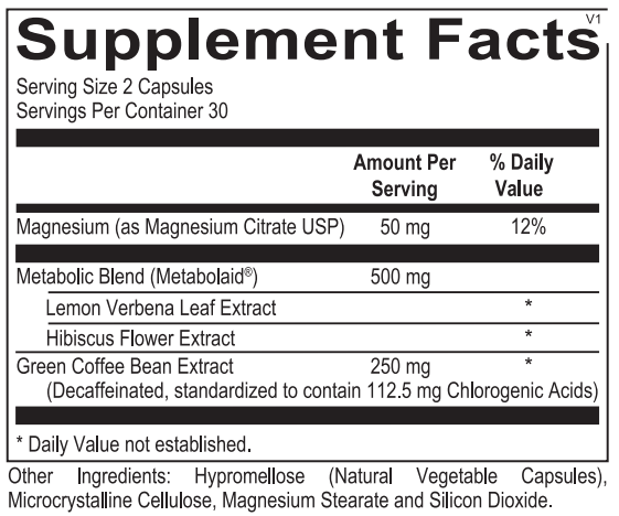 Metabolism Support