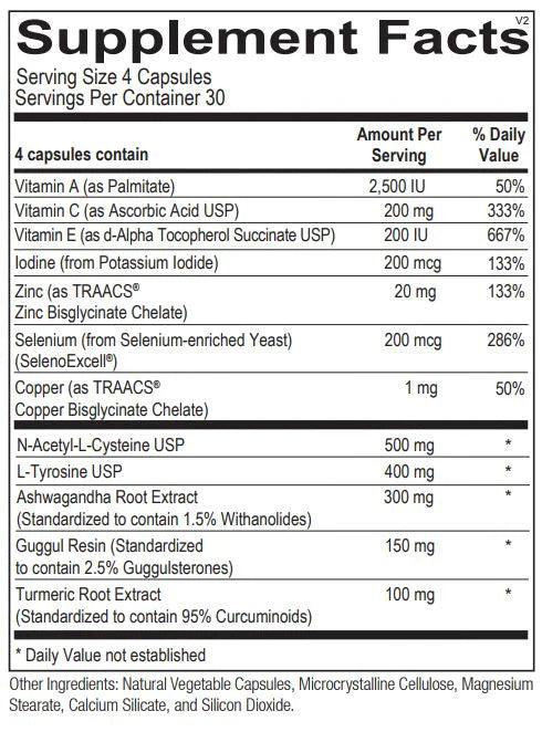 Thyroid Support