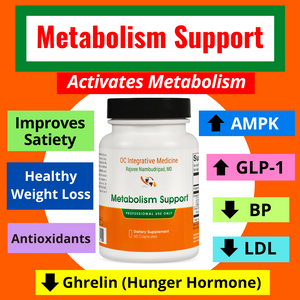 Metabolism Support
