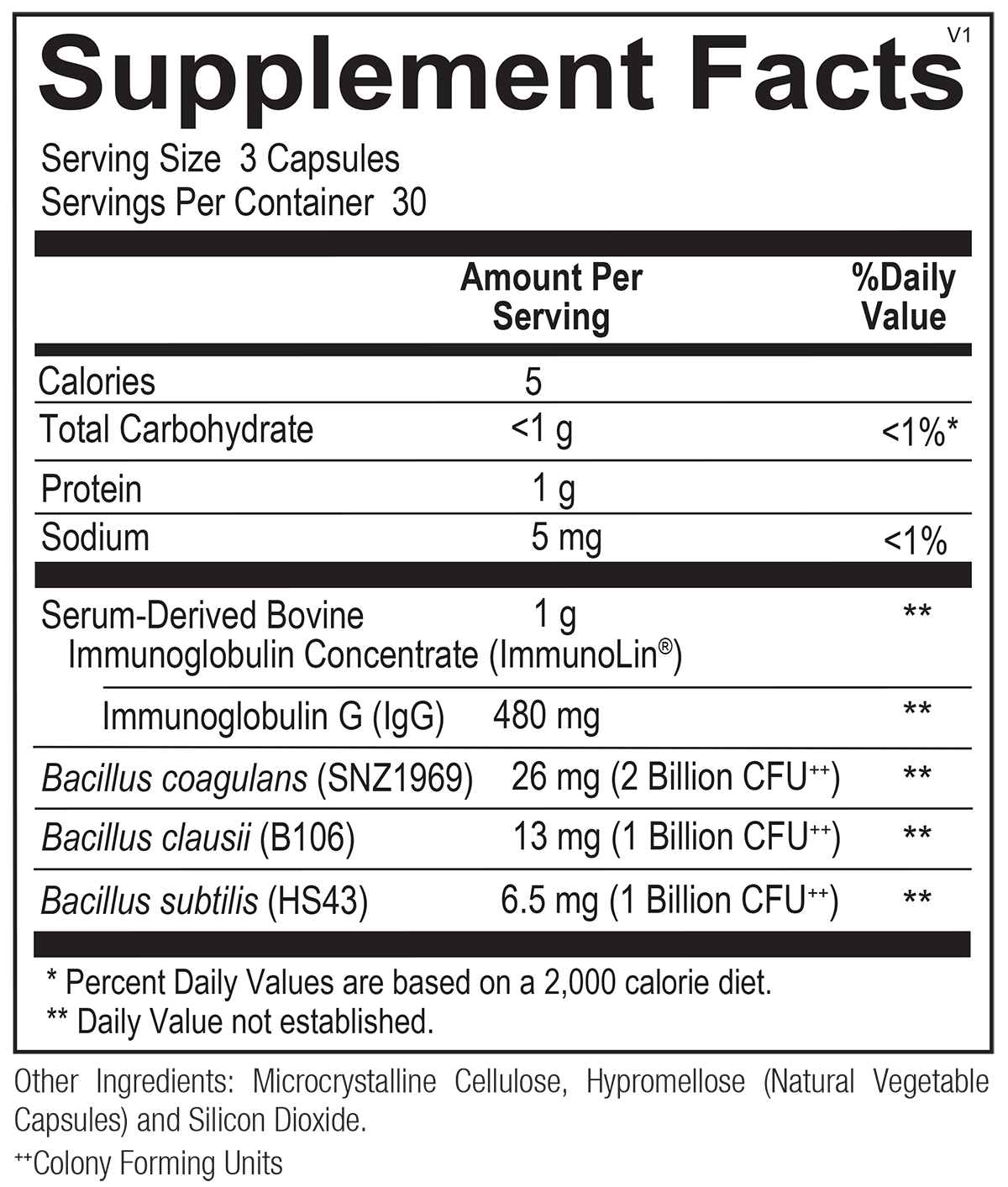 Spore Probiotic IgG