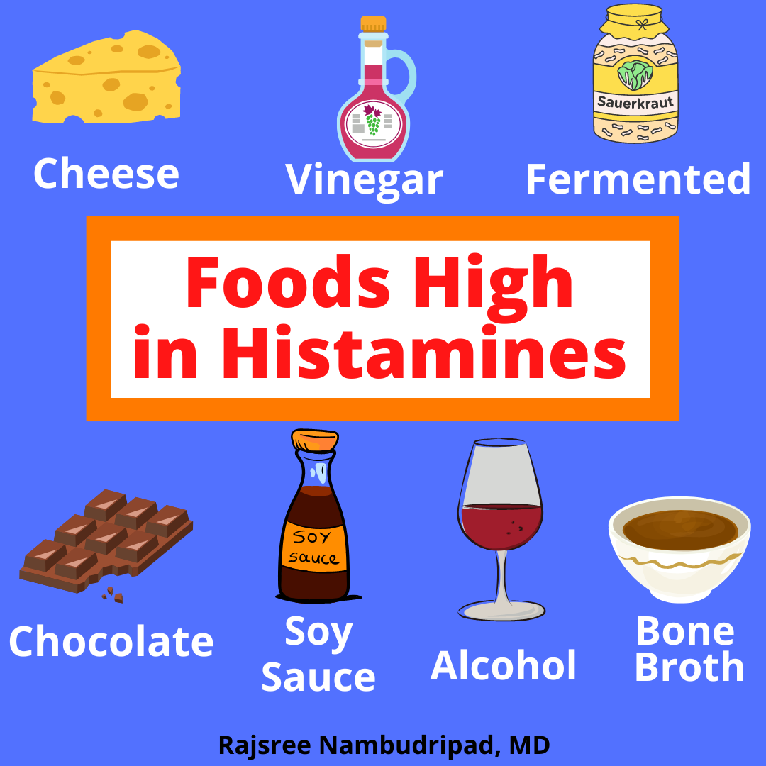 Histamine Support