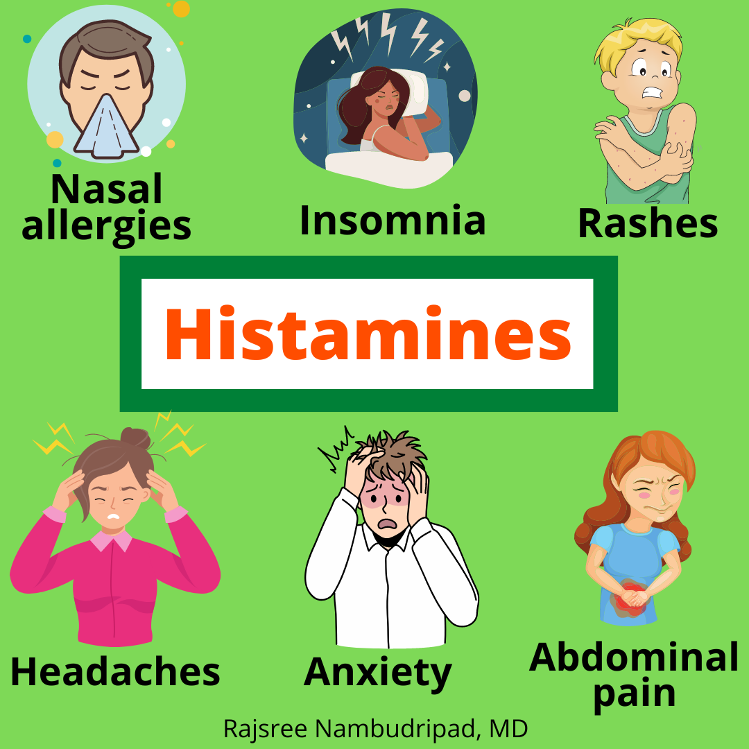 Histamine Support