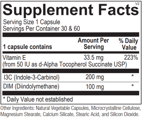 Estrogen Balancer