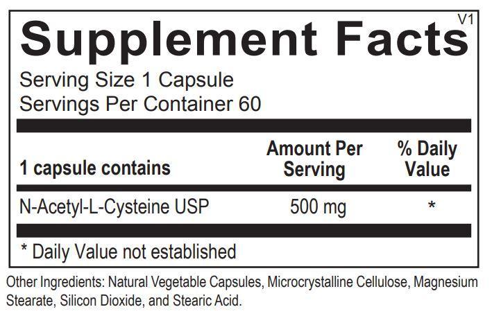 N-Acetyl Cysteine (NAC)